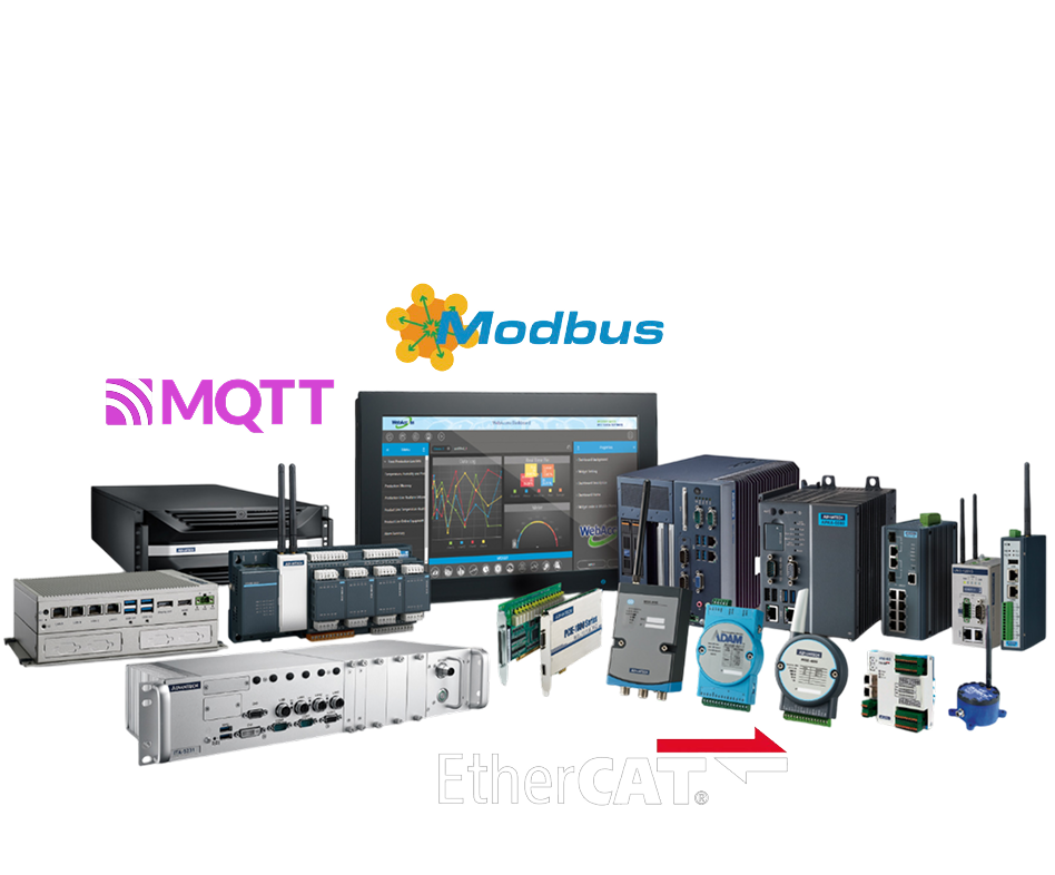 Поддержка мировых стандартов и открытых протоколов